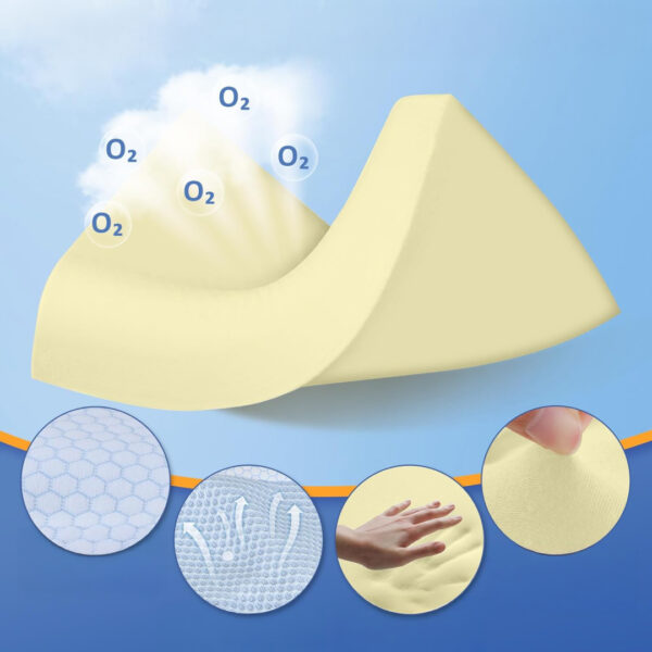 ErgoDream™ - Ergonomický polštář z paměťové pěny - Image 4
